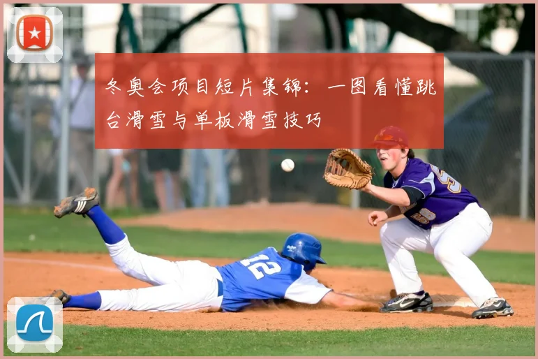 冬奥会项目短片集锦：一图看懂跳台滑雪与单板滑雪技巧
